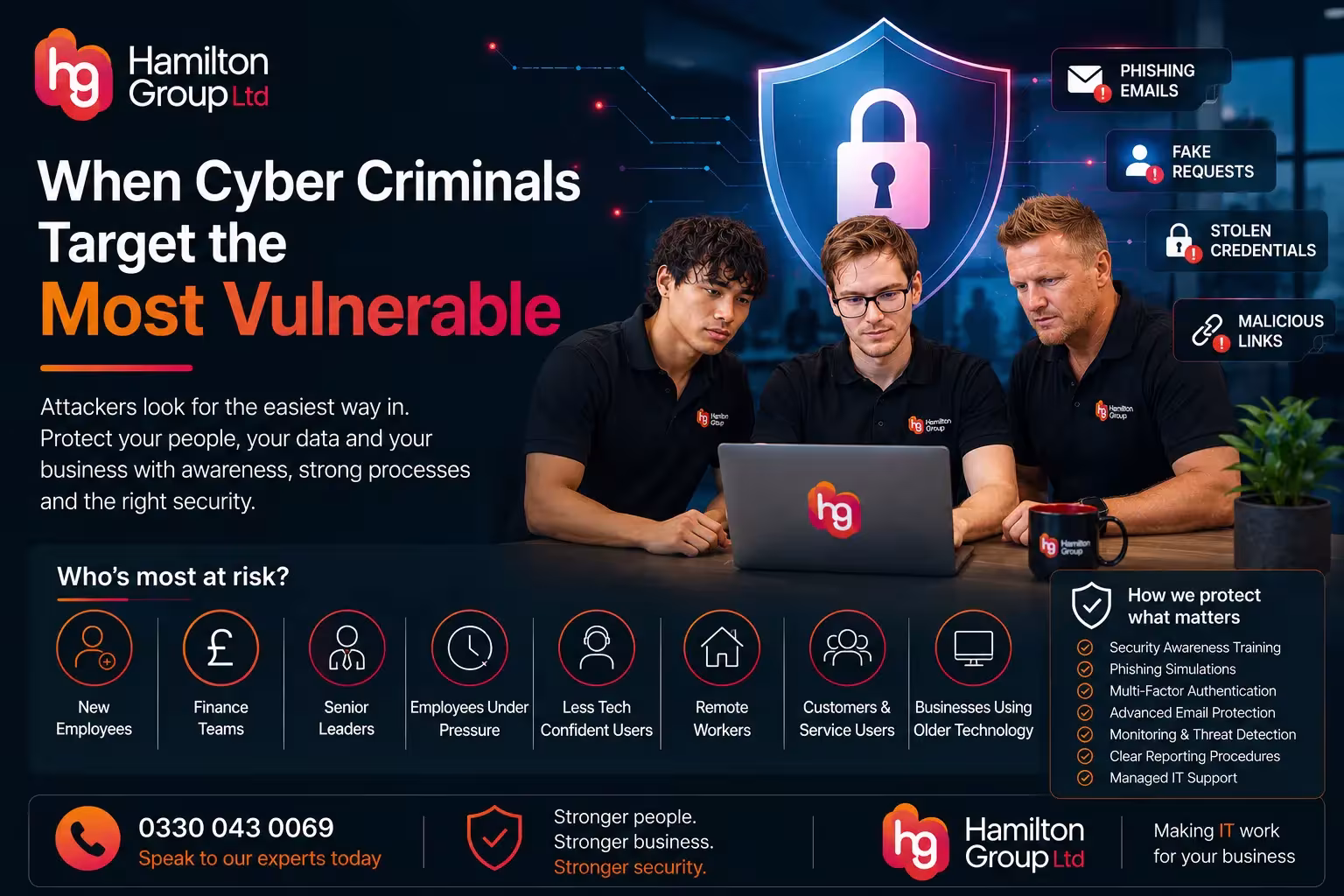 When Cyber Criminals Target the Most Vulnerable