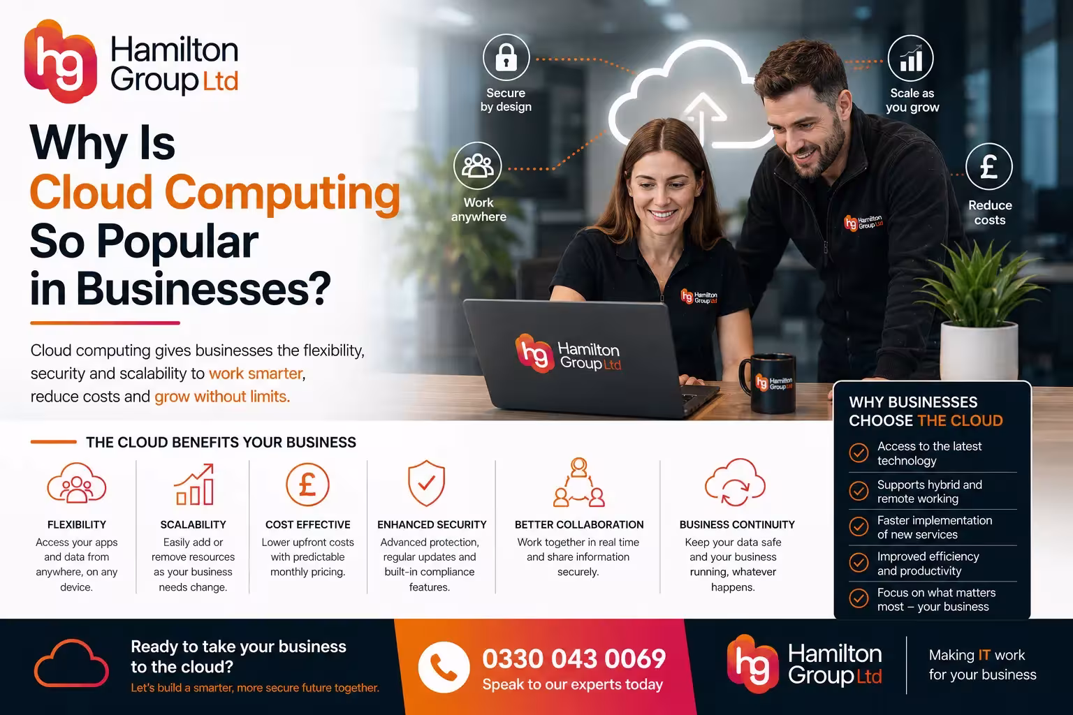 Why Is Cloud Computing So Popular in Businesses