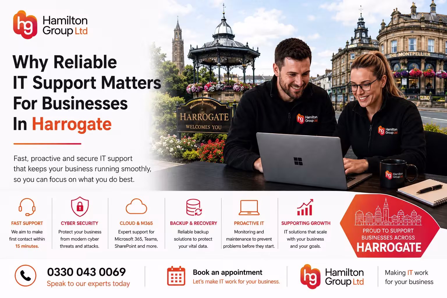 Why Reliable IT Support Matters for Businesses in Harrogate