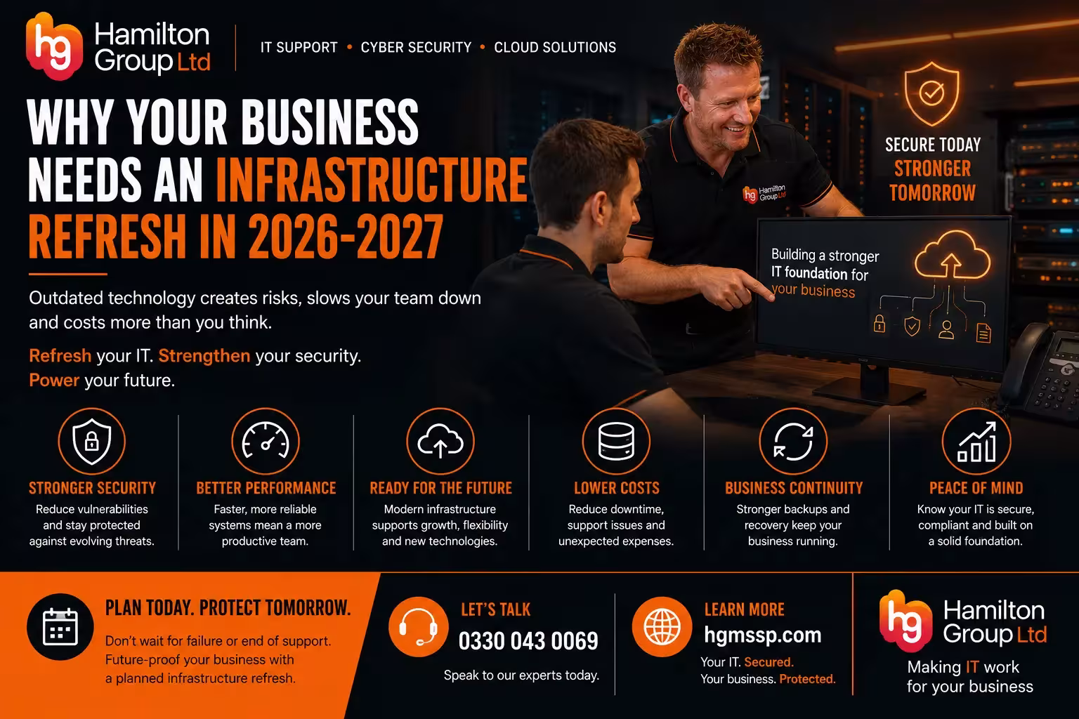 Why Your Business Needs an Infrastructure Refresh in 2026–2027