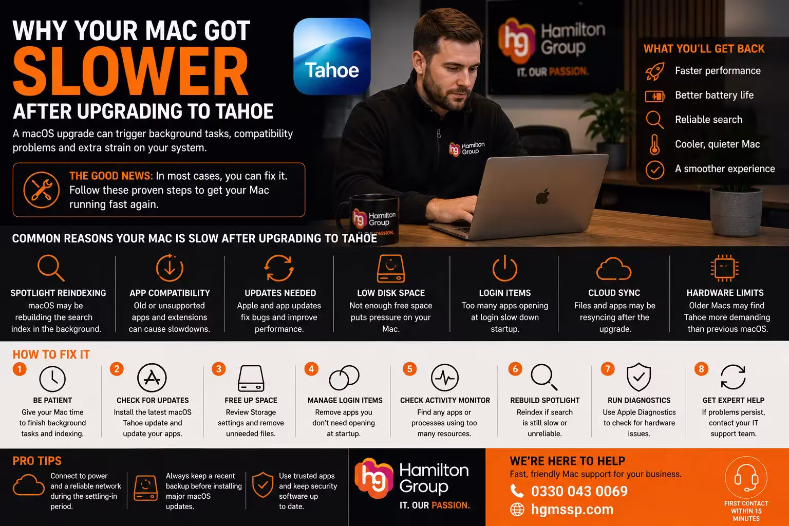 Why Your Mac Got Slower After Upgrading to Tahoe — And How to Fix It