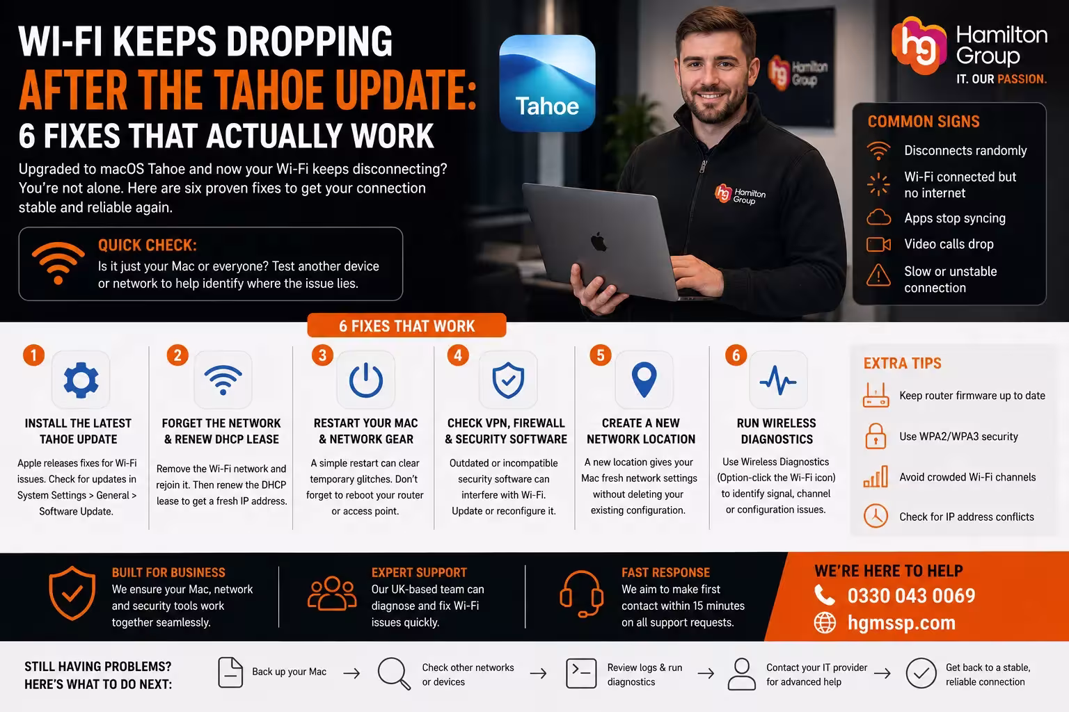Wi-Fi Keeps Dropping After the Tahoe Update 6 Fixes That Actually Work