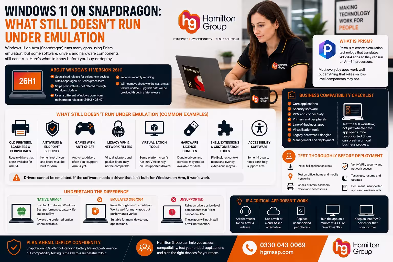 Windows 11 on Snapdragon What Still Doesn’t Run Under Emulation