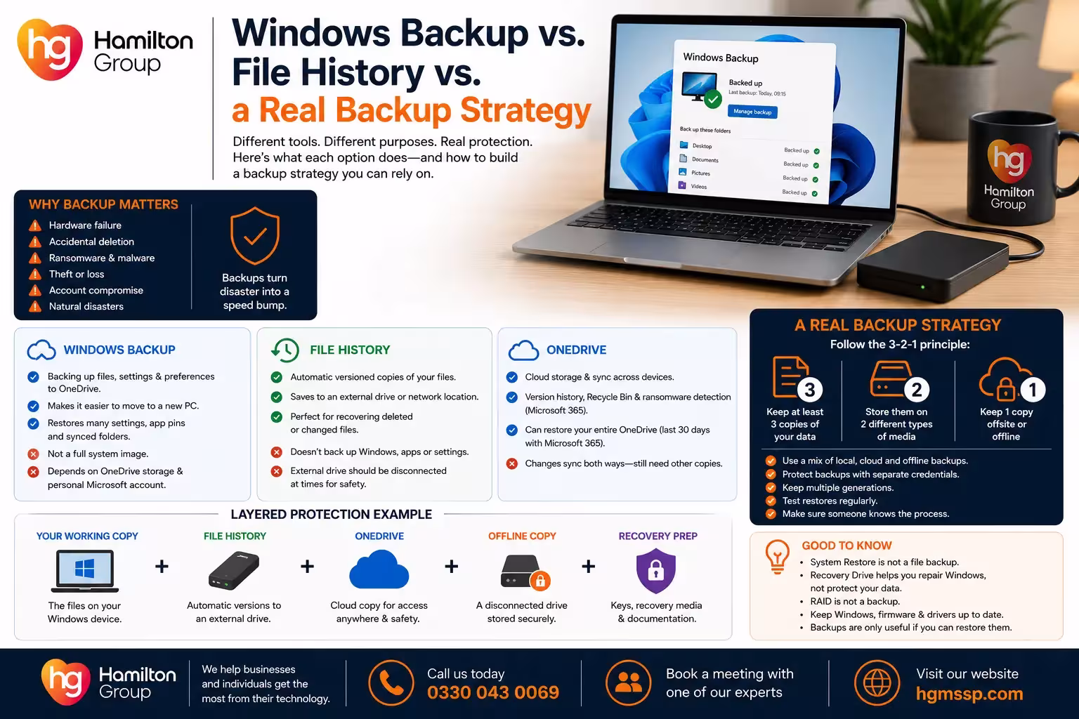 Windows Backup vs. File History vs. a Real Backup Strategy