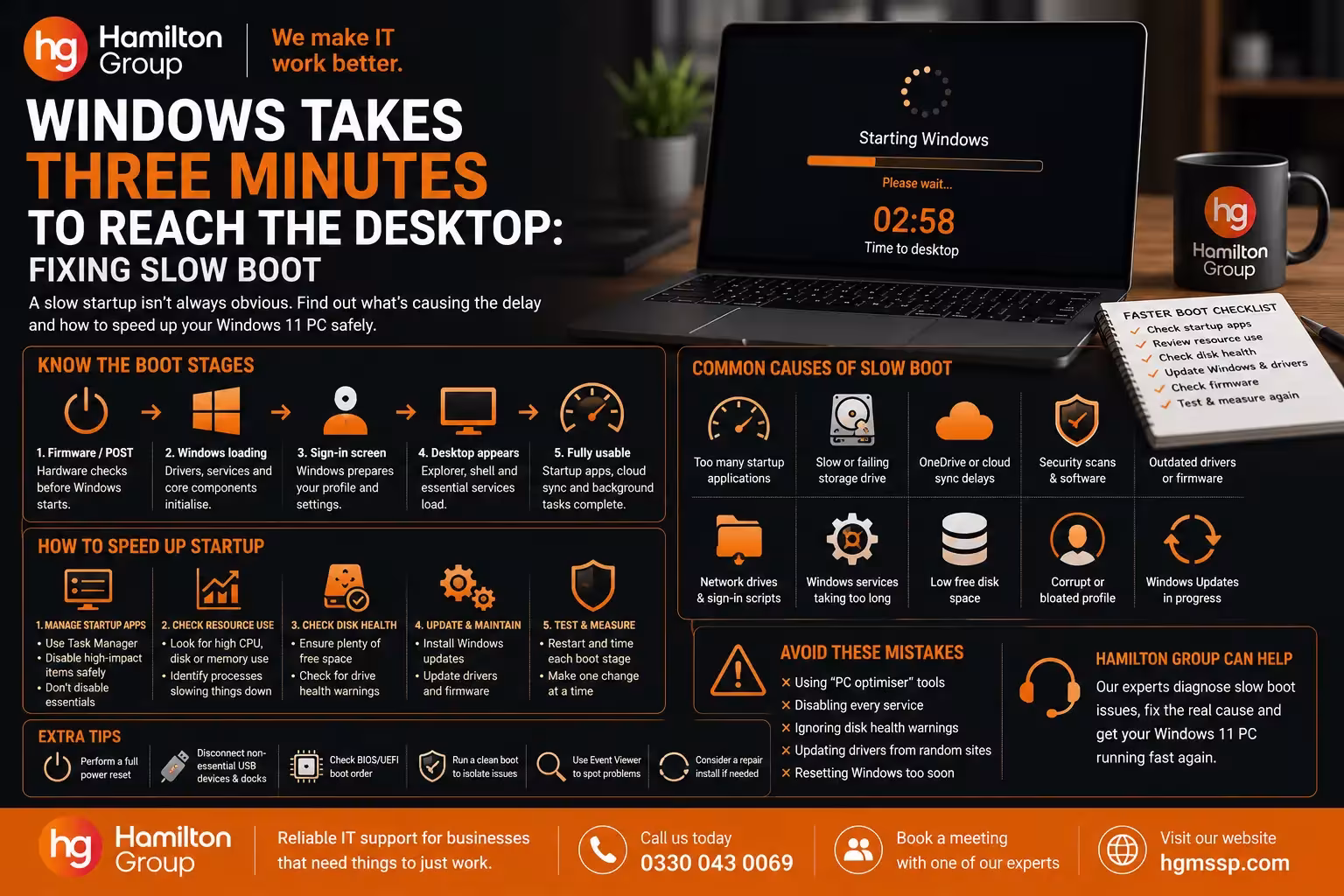 Windows Takes Three Minutes to Reach the Desktop Fixing Slow Boot