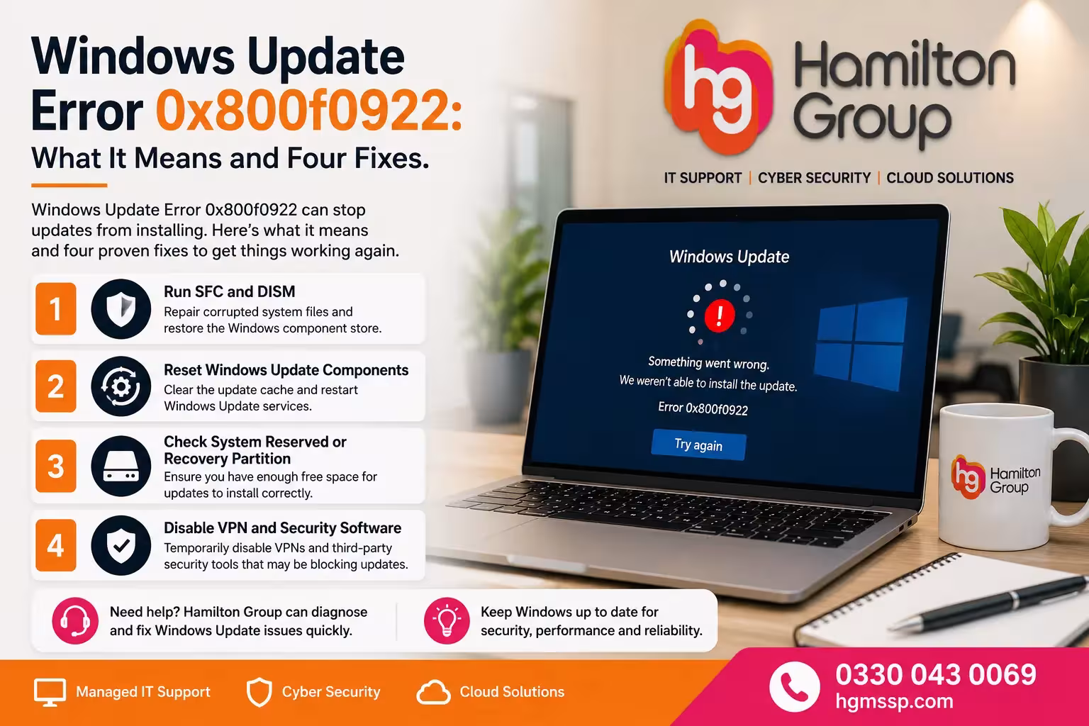 Windows Update Error 0x800f0922 What It Means and Four Fixes