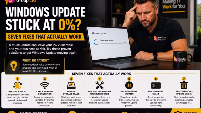 Windows Update Stuck at 0 ? Seven Fixes That Actually Work