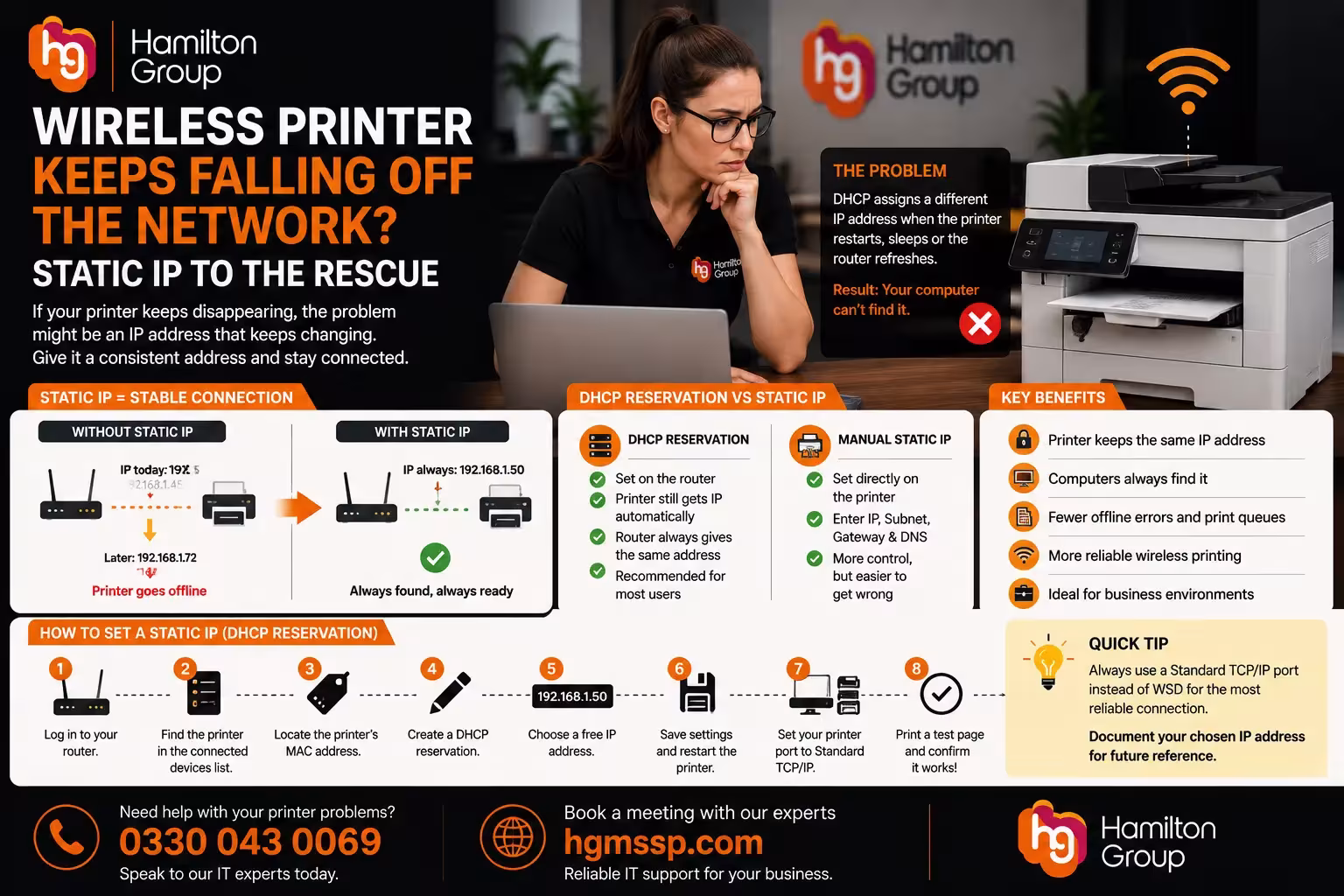 Wireless Printer Keeps Falling Off the Network? A Static IP Could Be the Fix