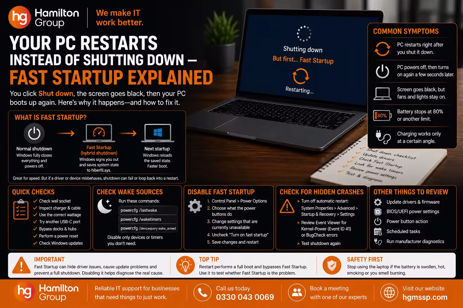 Your PC Restarts Instead of Shutting Down — Fast Startup Explained