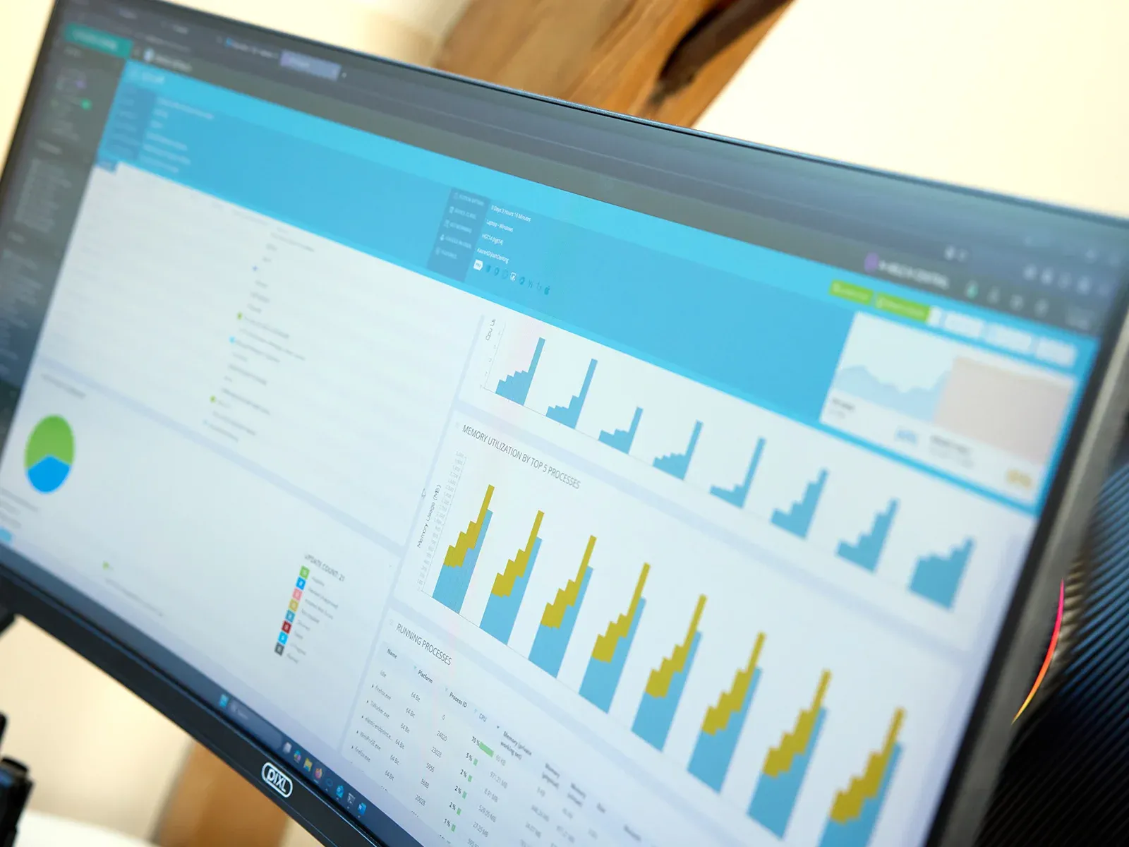 Close-up of Hamilton Group performance monitoring dashboard on screen.