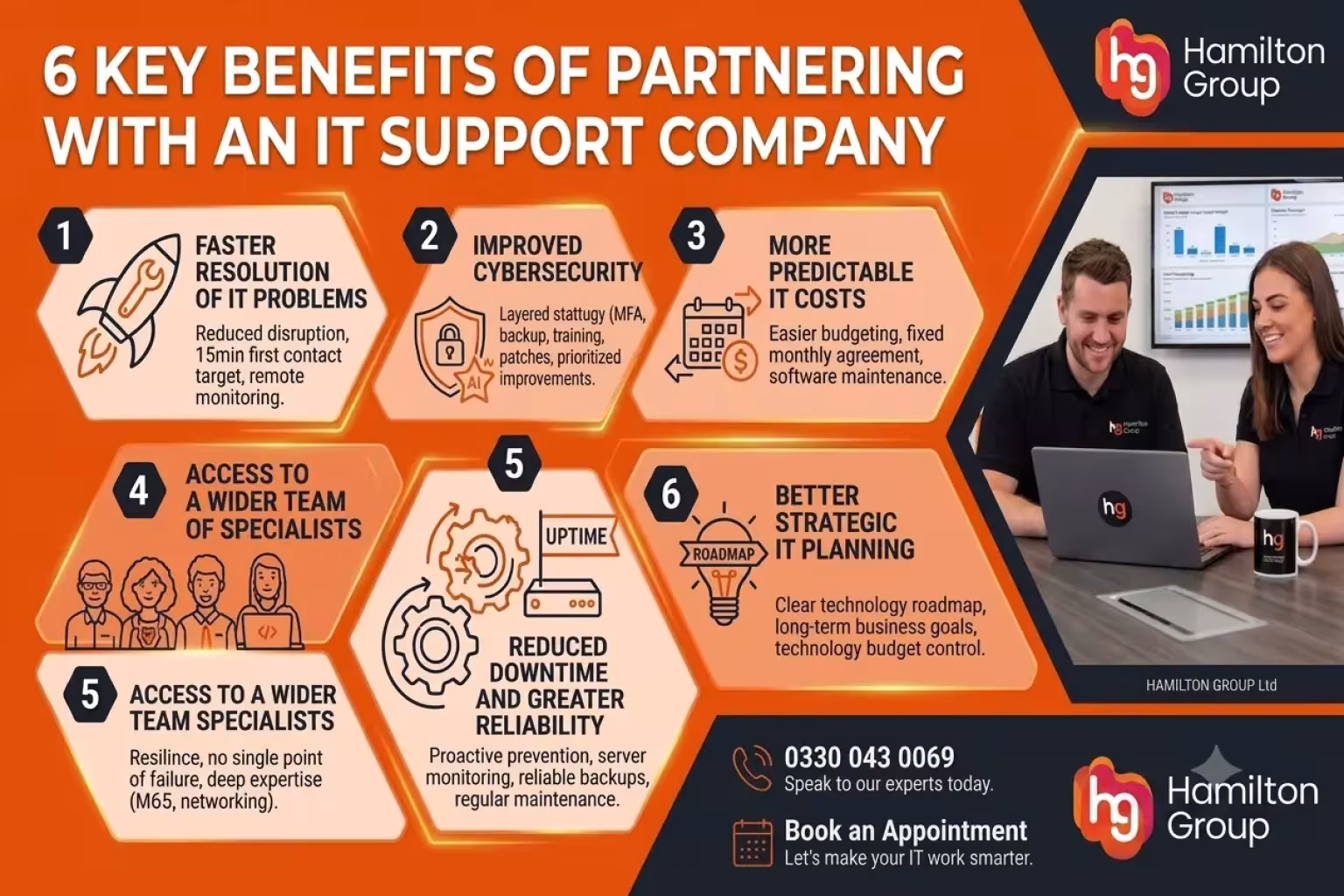 6 Key Benefits of Partnering with an IT Support Company