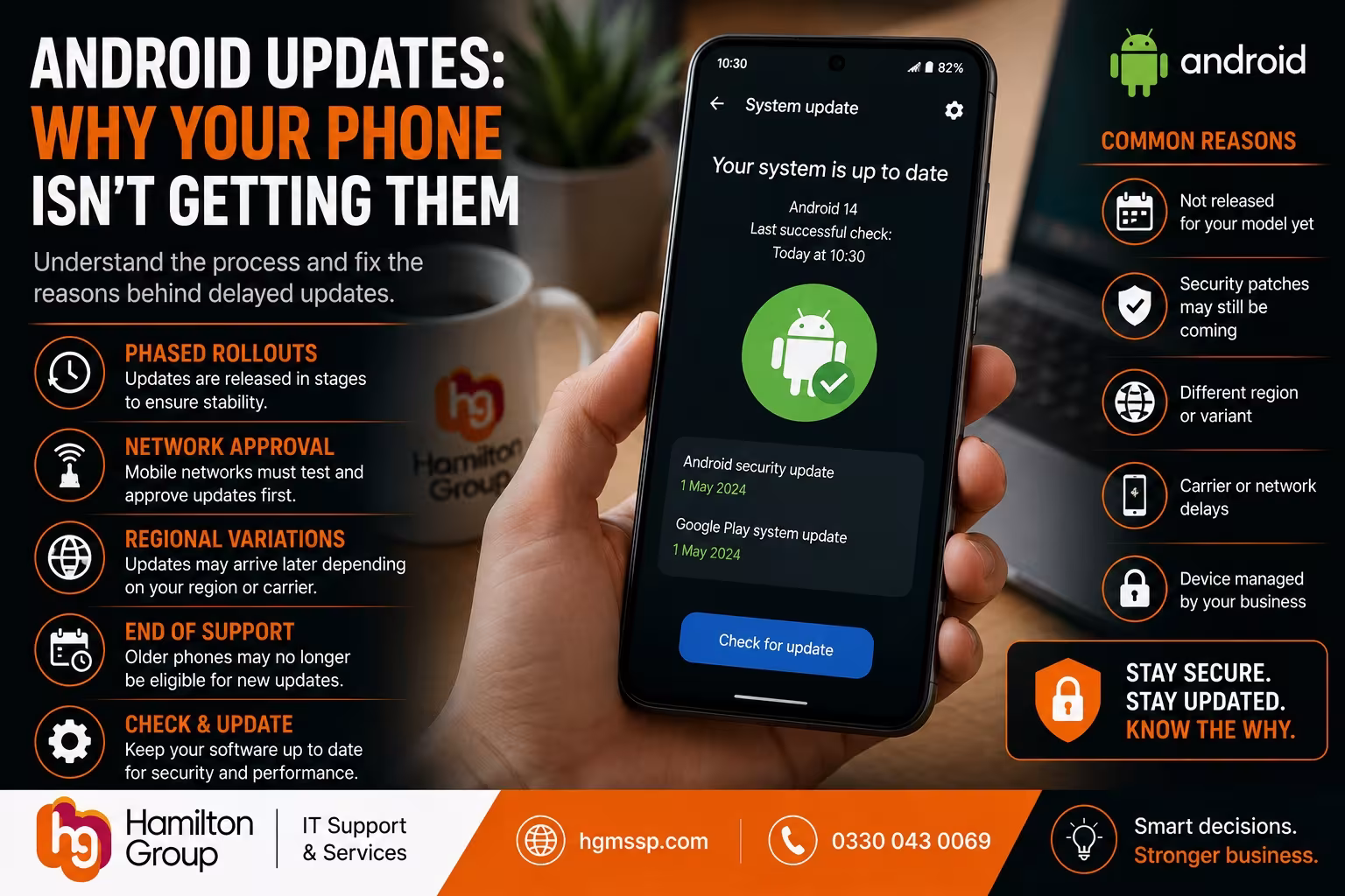 Android Updates Why Your Phone Isn’t Getting Them