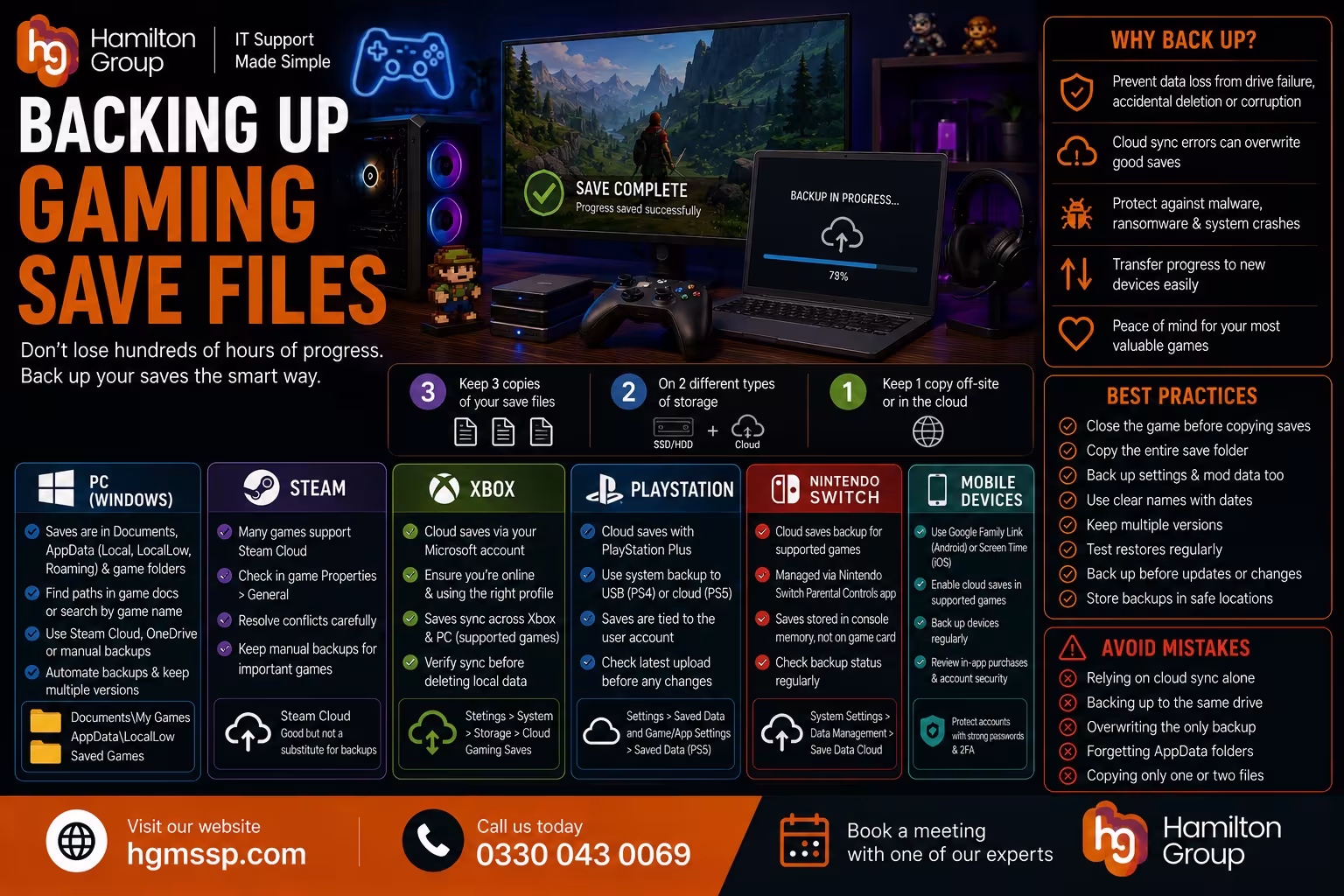 Backing Up Gaming Save Files