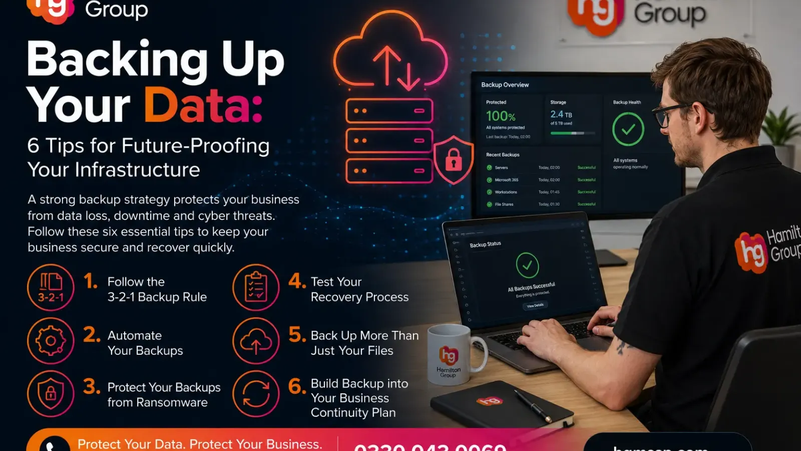 Backing Up Your Data 6 Tips for Future-Proofing Your Infrastructure
