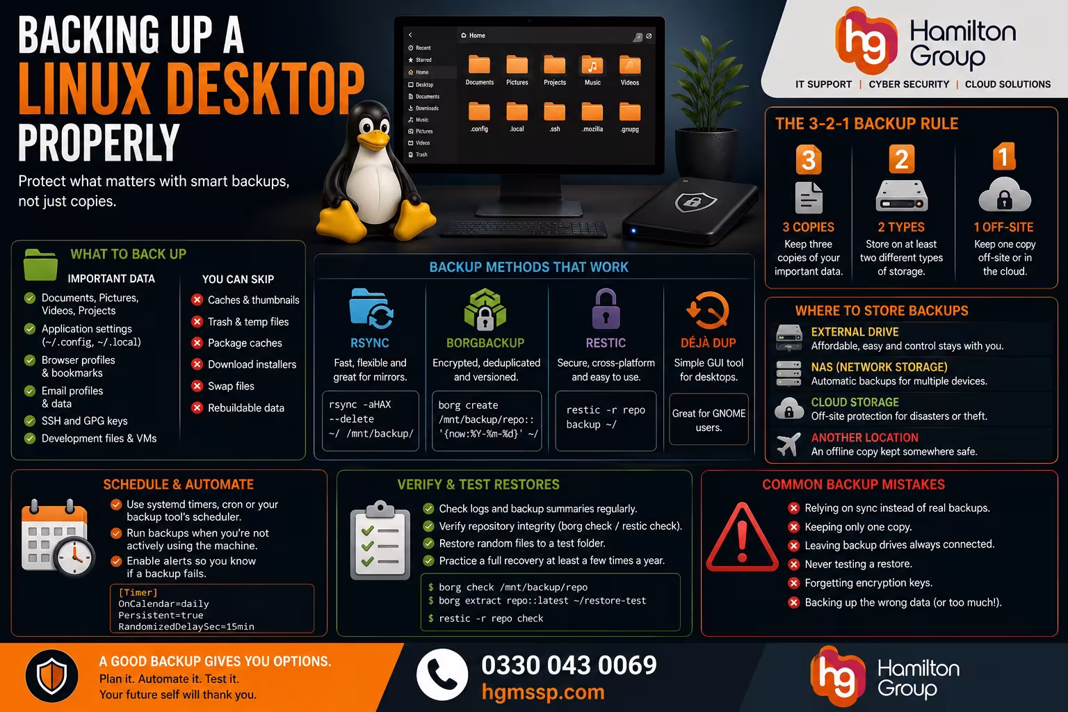 Backing Up a Linux Desktop Properly
