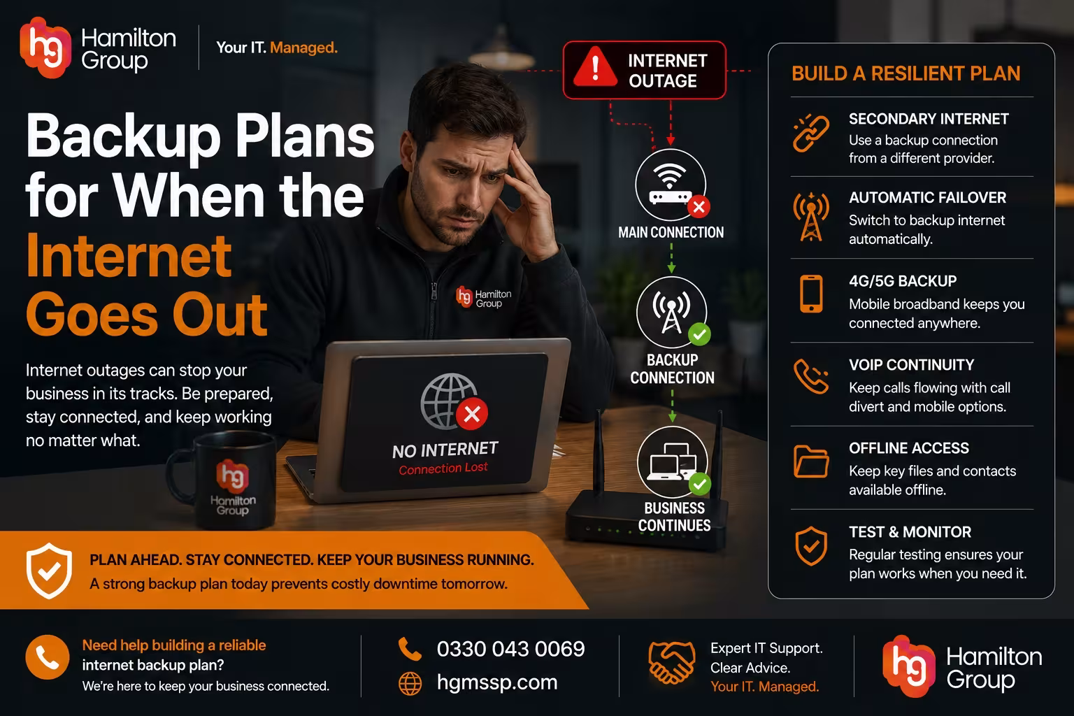 Backup Plans for When the Internet Goes Out