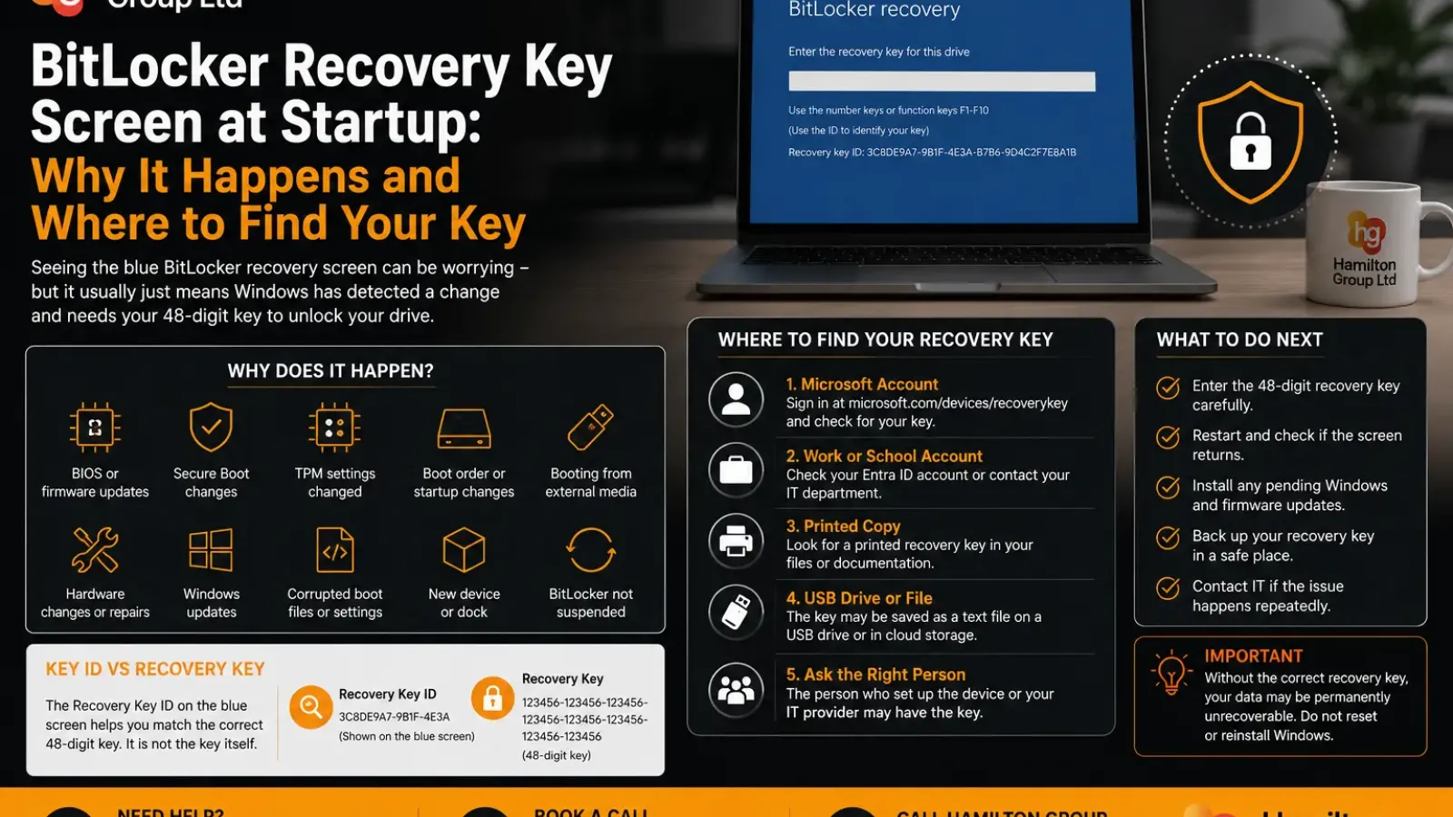 BitLocker Recovery Key Screen at Startup Why It Happens and Where to Find Your Key