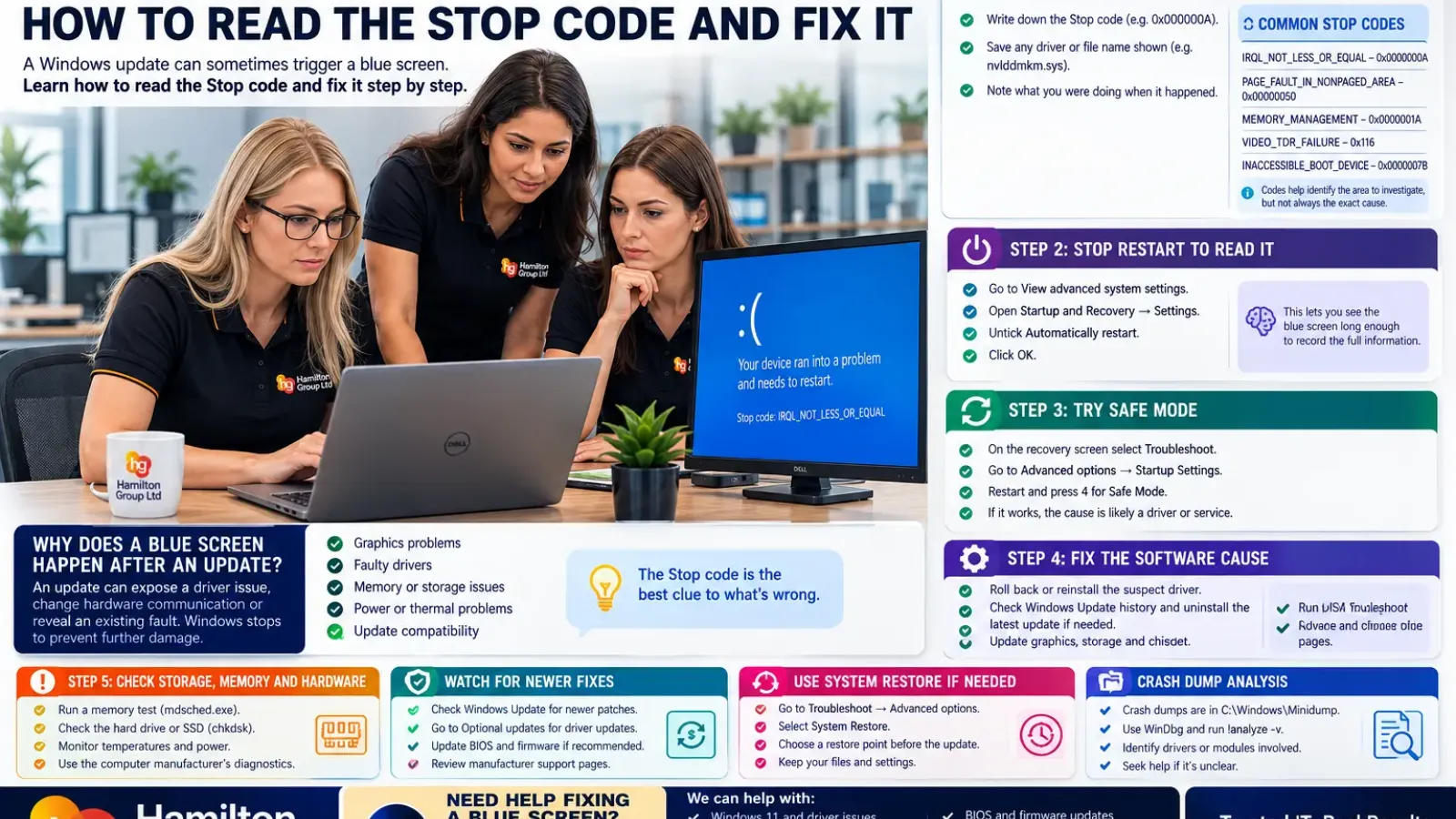Blue Screen After an Update How to Read the Stop Code and Fix It