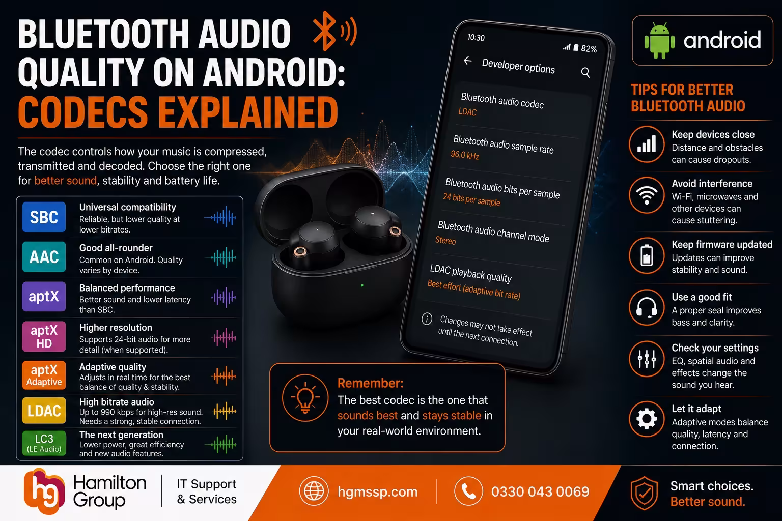Bluetooth Audio Quality on Android Codecs Explained