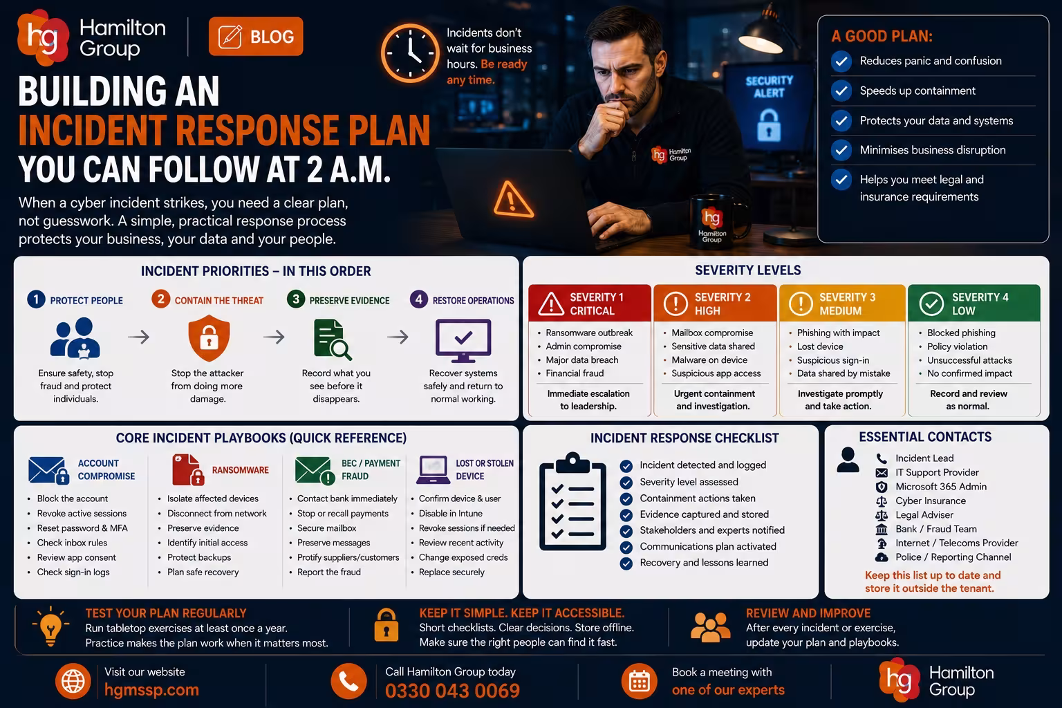 Building an Incident Response Plan You Can Follow at 2 A.M