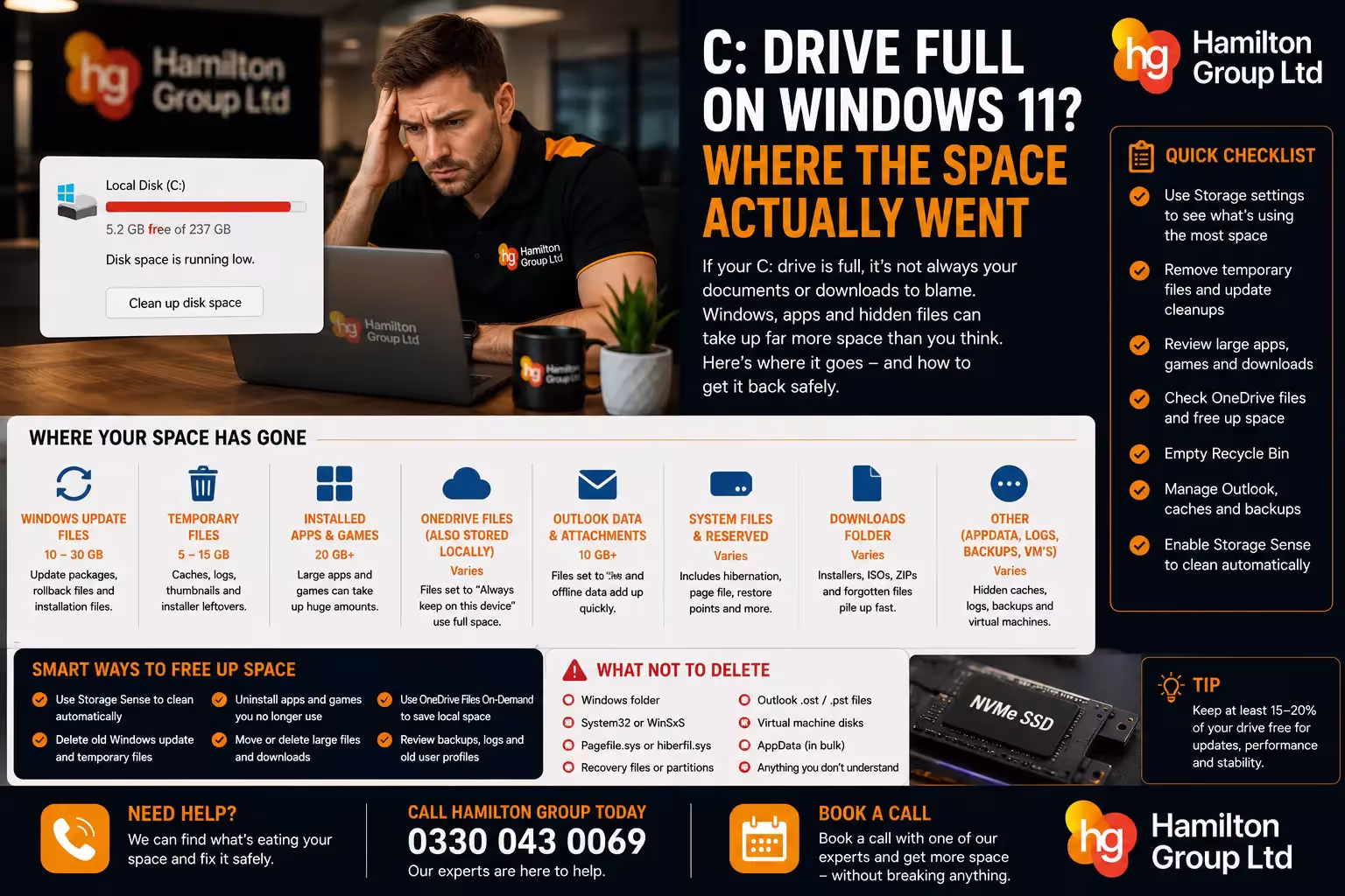 C Drive Full on Windows 11? Where the Space Actually Went