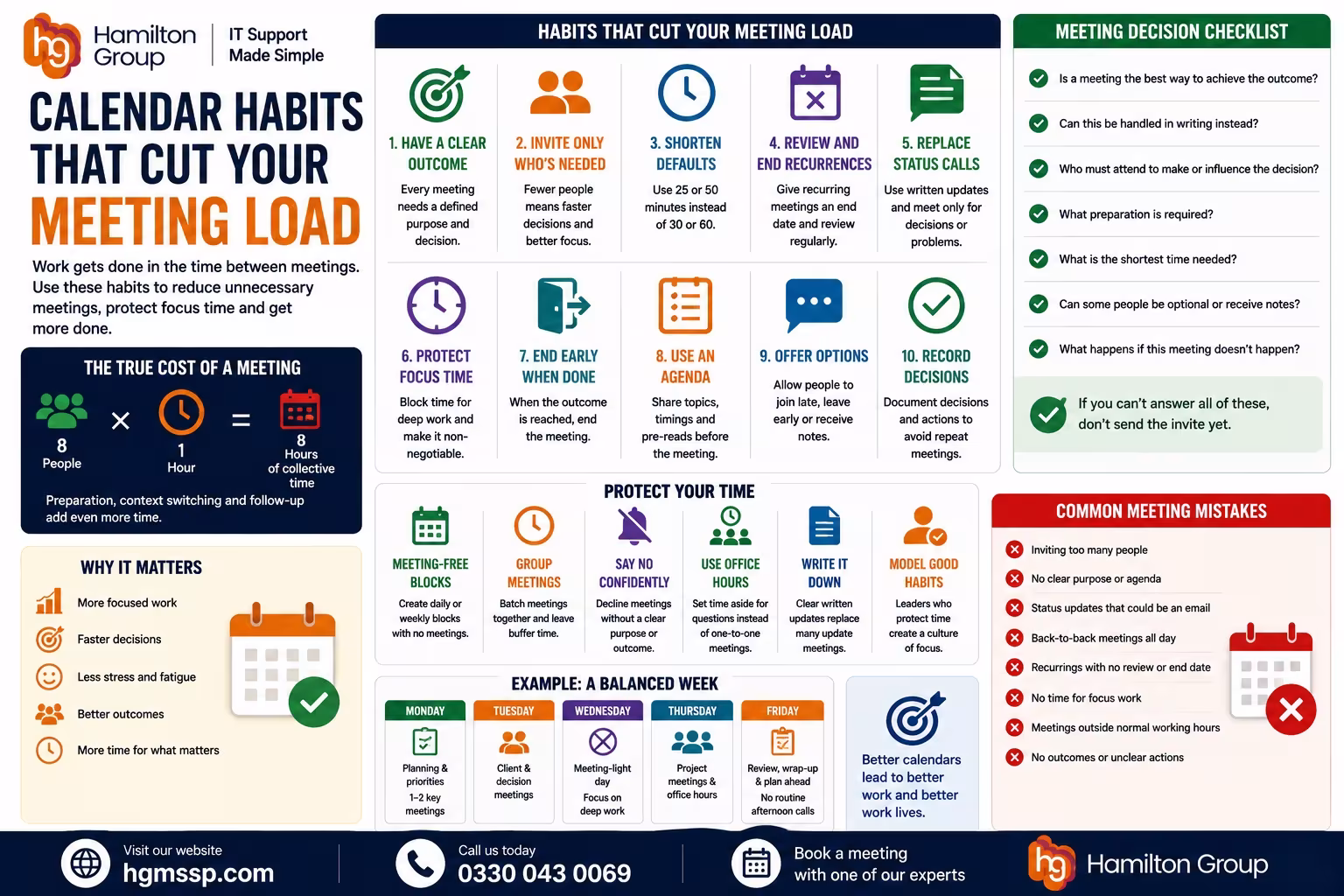 Calendar Habits That Cut Your Meeting Load