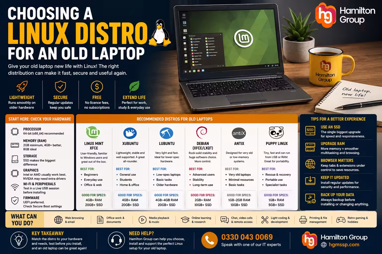 Choosing a Linux Distro for an Old Laptop