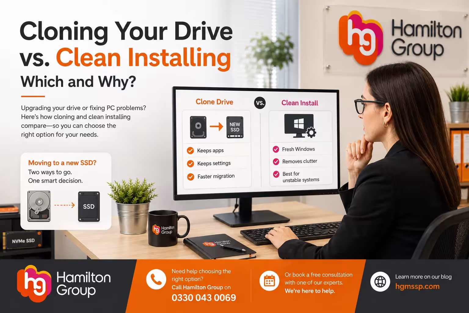 Cloning Your Drive vs. Clean Installing