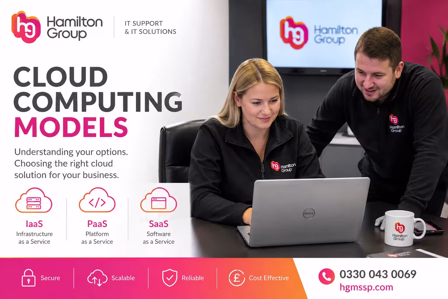 Cloud Computing Models Which One Is Right for Your Business