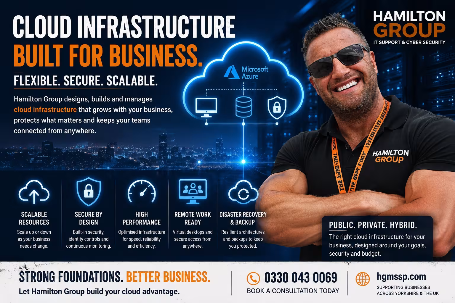 Hamilton Group cloud infrastructure banner promoting Microsoft Azure, scalable cloud resources, secure-by-design infrastructure, high performance, remote working, disaster recovery and hybrid cloud services for businesses across Yorkshire and the UK