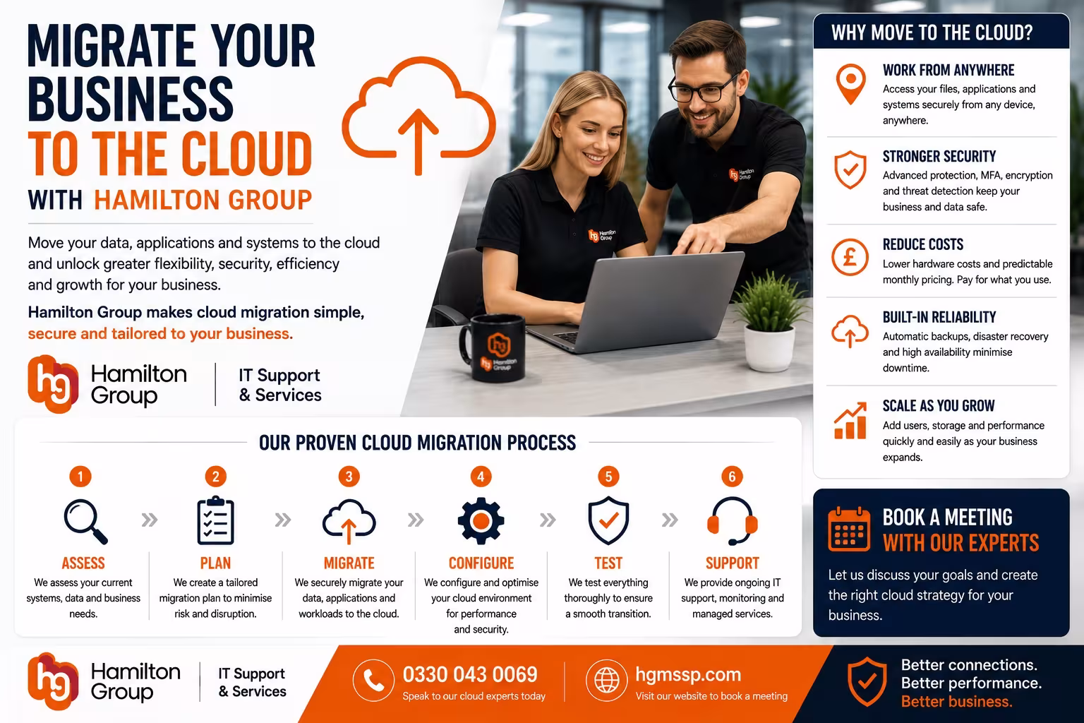 Cloud Migration Services for Businesses Why Moving to the Cloud Makes Sense 
