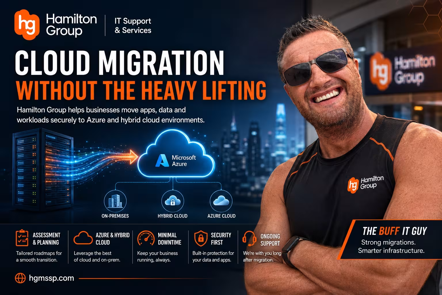 Hamilton Group cloud migration banner featuring founder Carl Hamilton, The Buff IT Guy, showing secure migration from on-premises servers to Microsoft Azure and hybrid cloud environments with assessment, minimal downtime, security-first planning and ongoing support