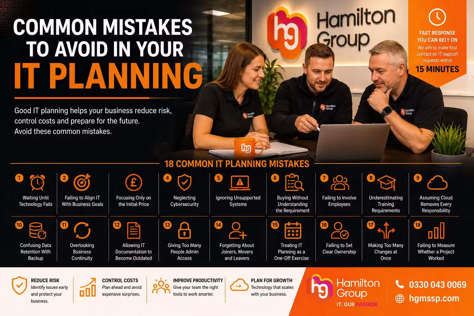 Common Mistakes to Avoid in Your IT Planning