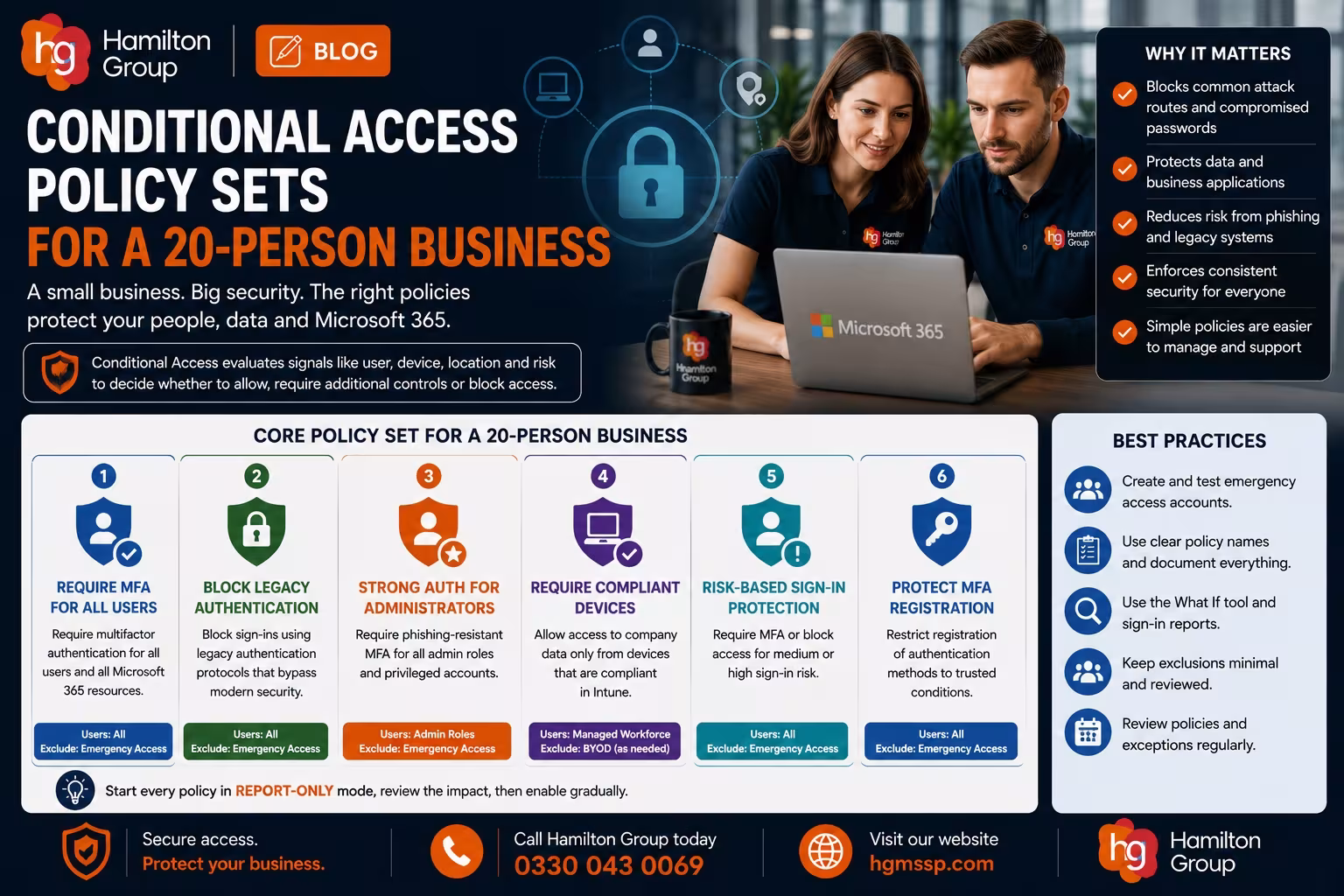 Conditional Access Policy Sets for a 20-Person Business