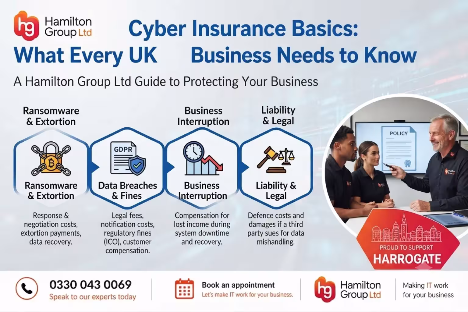 Cyber Insurance Basics What Every UK Business Needs to Know