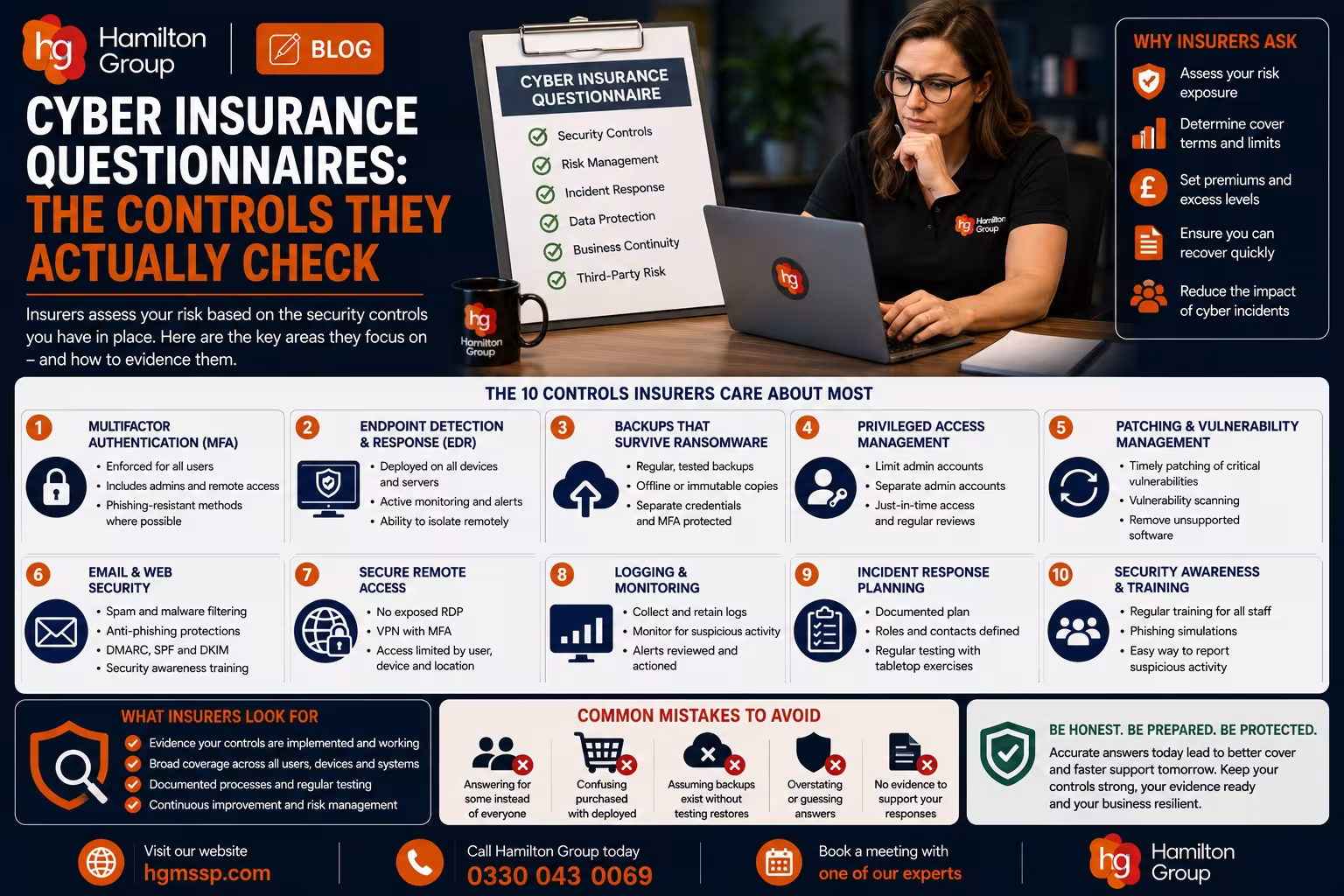 Cyber Insurance Questionnaires The Controls They Actually Check