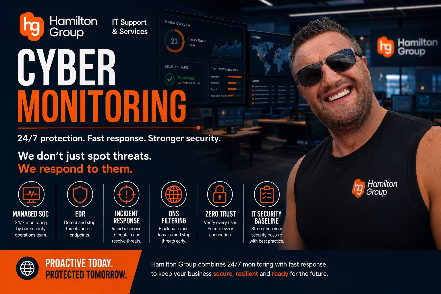 Hamilton Group cyber monitoring banner featuring The Buff IT Guy, promoting 24/7 managed SOC monitoring, endpoint detection and response, incident response, DNS filtering, Zero Trust and an IT Security Baseline for stronger business protection
