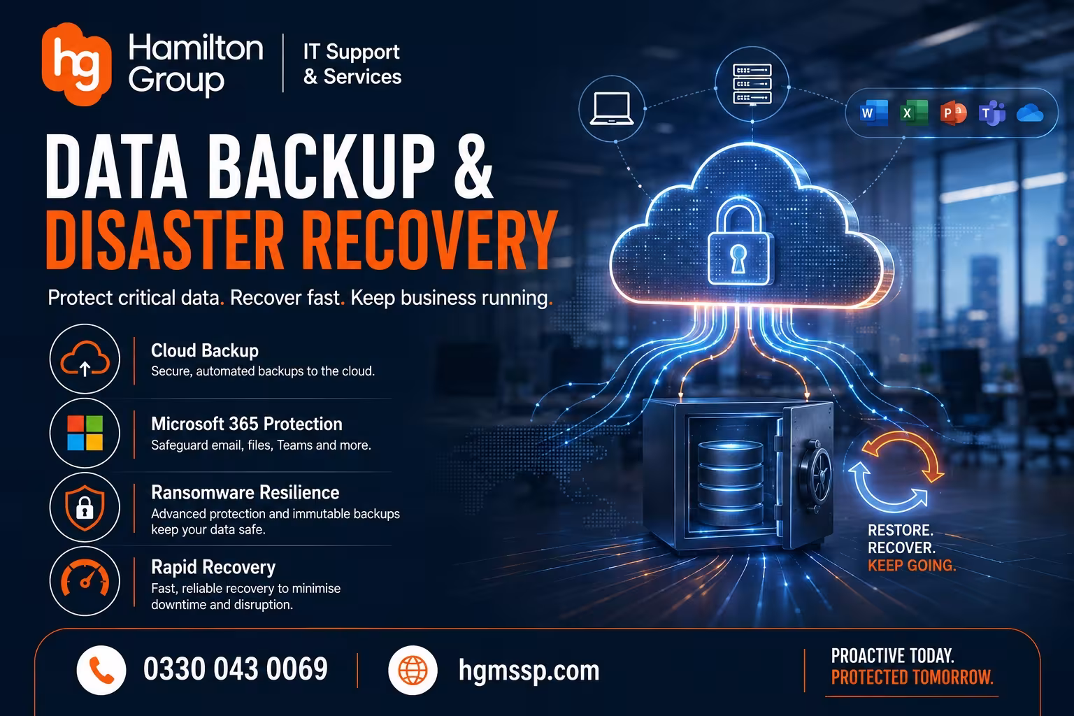 Hamilton Group data backup and disaster recovery banner showing secure cloud backup, Microsoft 365 protection, ransomware-resilient backups and rapid recovery services designed to protect critical business data and minimise downtime
