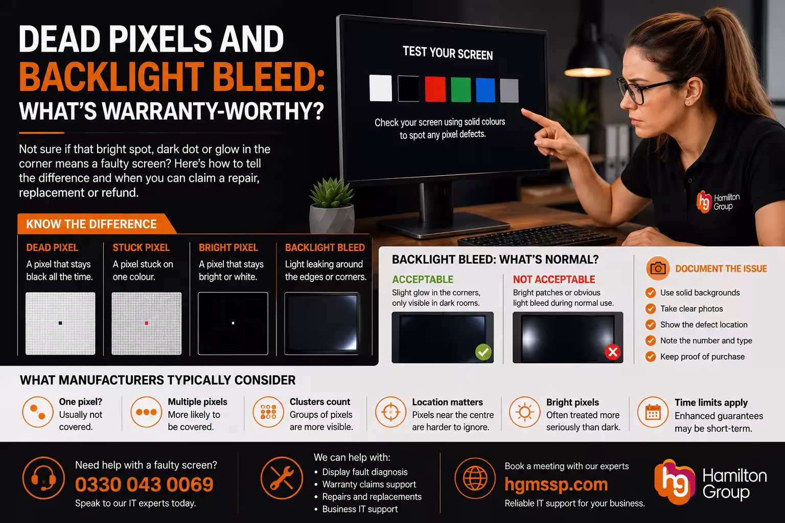 Dead Pixels and Backlight Bleed What’s Actually Warranty-Worthy?