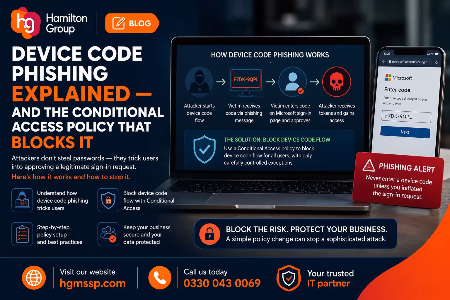 Device Code Phishing Explained — And the Conditional Access Policy That Blocks It