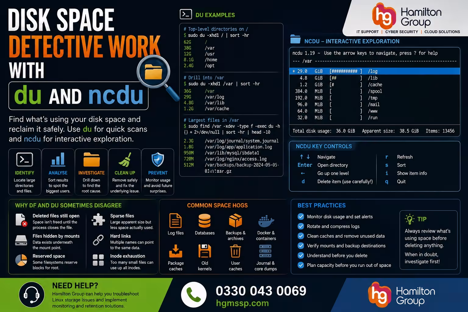 Disk Space Detective Work With du and ncdu