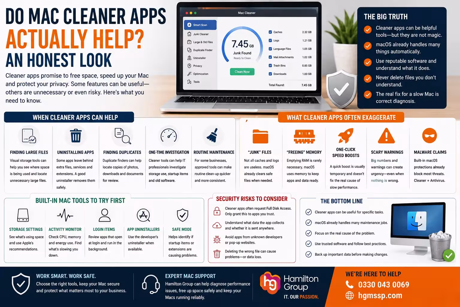 Do Mac Cleaner Apps Actually Help An Honest Look