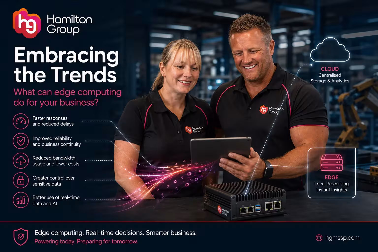 Embracing the Trends What Can Edge Computing Do for Your Business