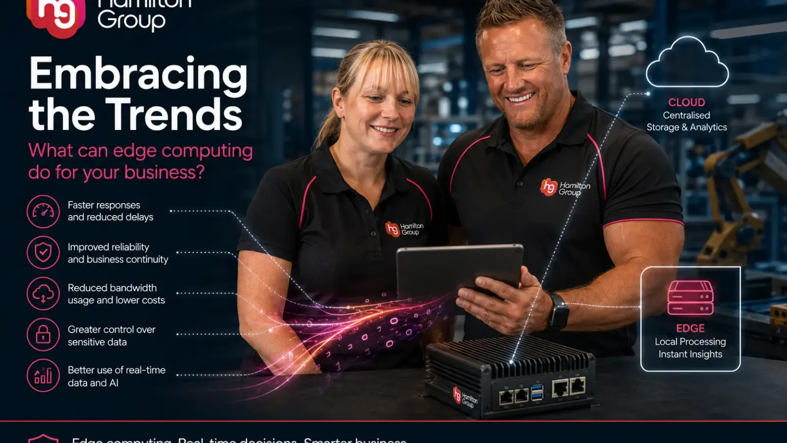 Embracing the Trends What Can Edge Computing Do for Your Business