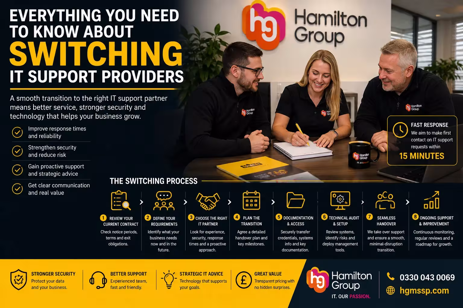 Everything You Need to Know About Switching IT Support Providers