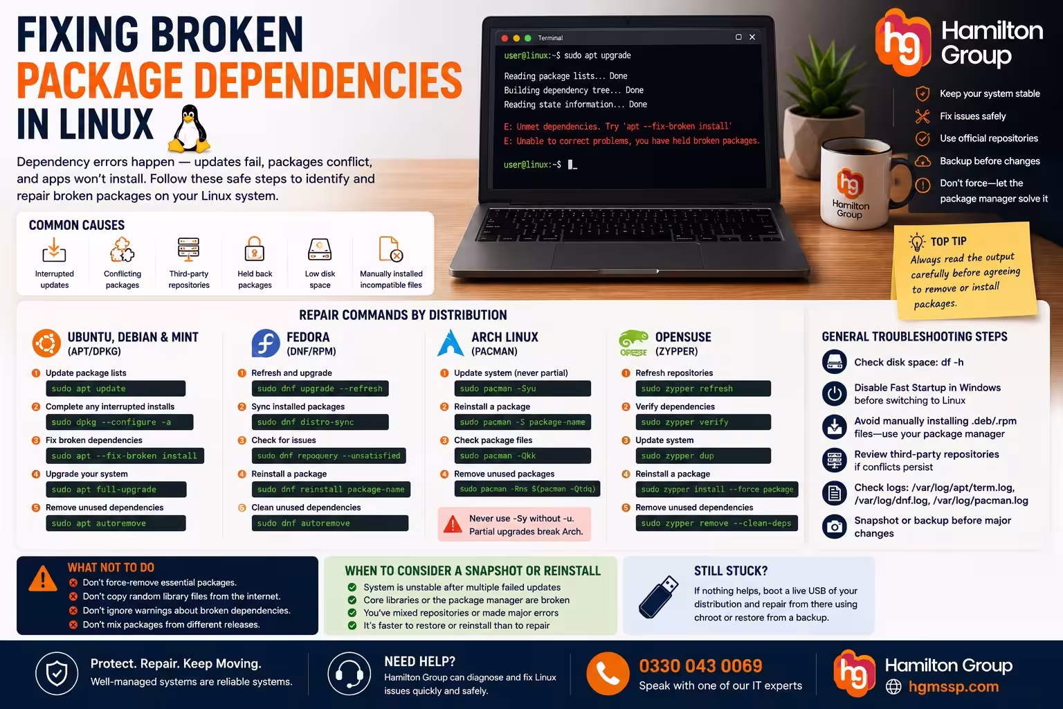 Fixing Broken Package Dependencies in Linux