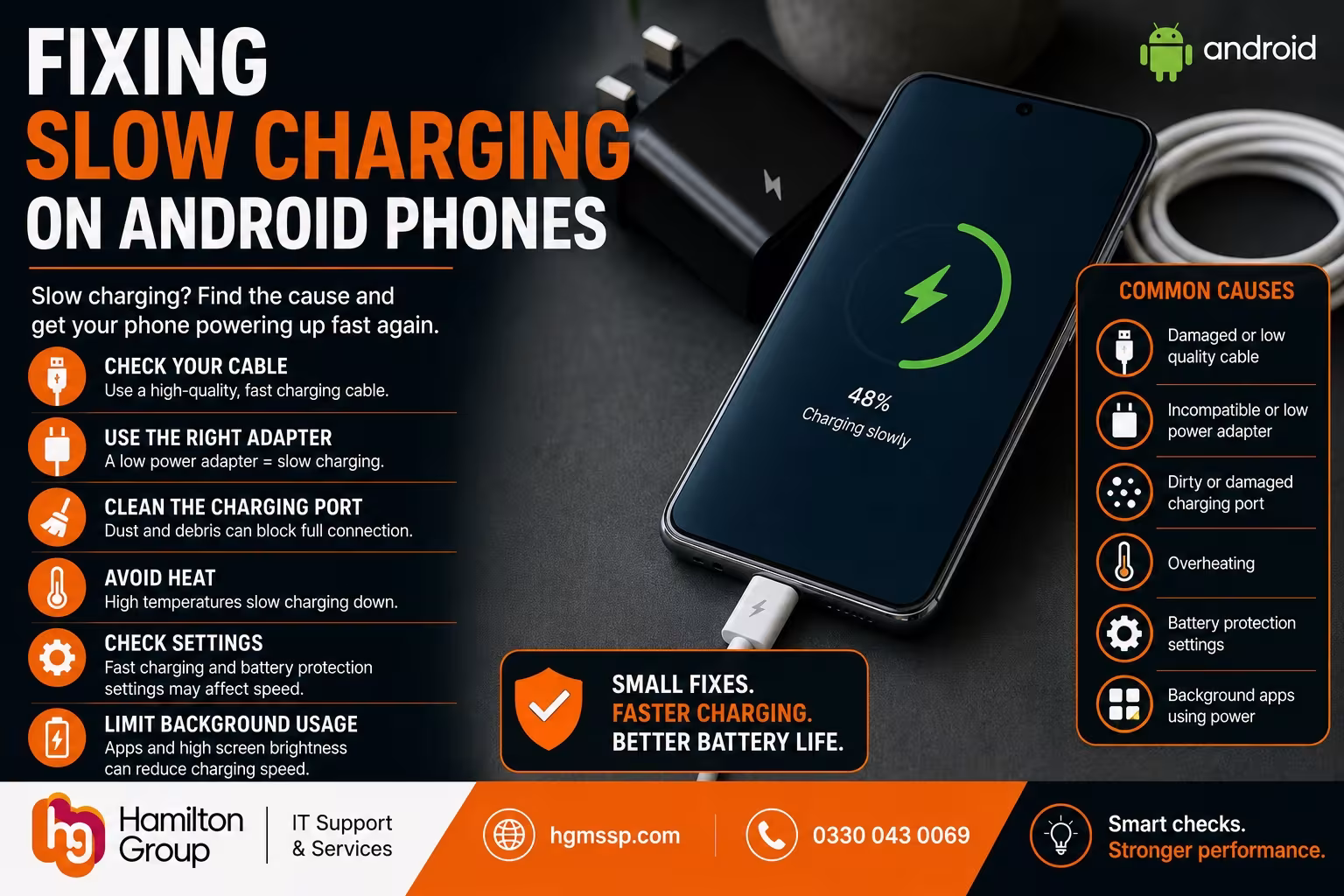 Fixing Slow Charging on Android Phones