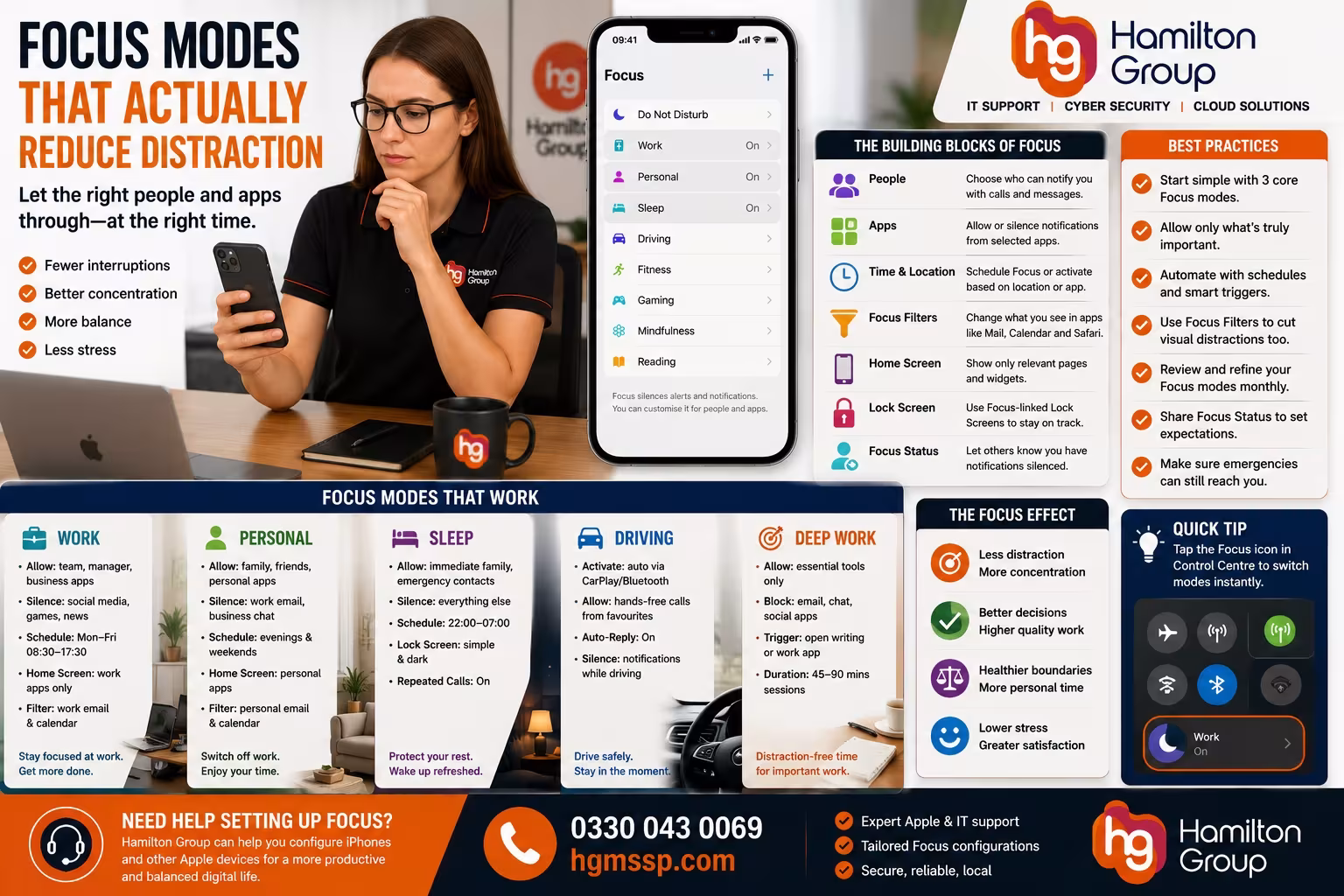 Focus Modes That Actually Reduce Distraction