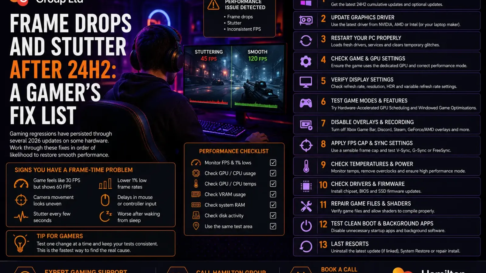 Frame Drops and Stutter After 24H2 A Gamer’s Fix List