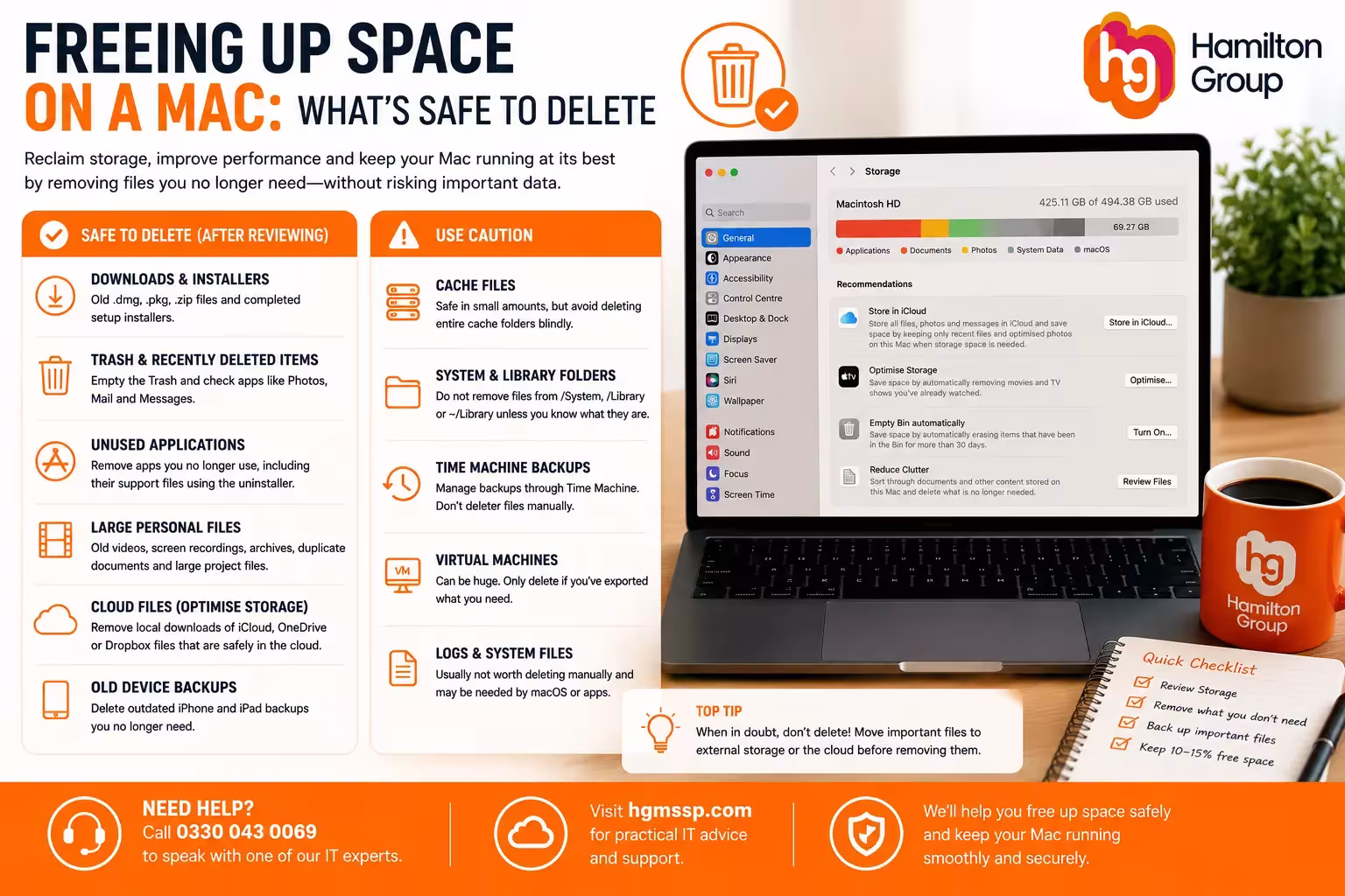 Freeing Up Space on a Mac What’s Safe to Delete